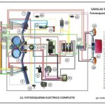 Como confucir una moto electrica