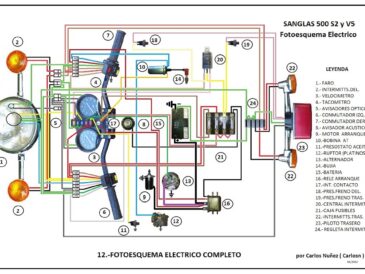 Como funciona el sistema electrico de una moto de 49cc