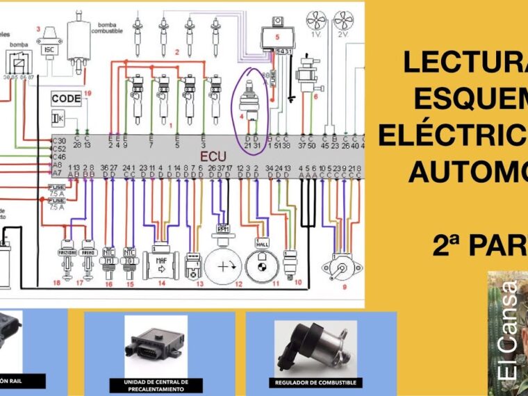 Como Interpretar Diagramas Electricos Del Coche Coches Eléctricos