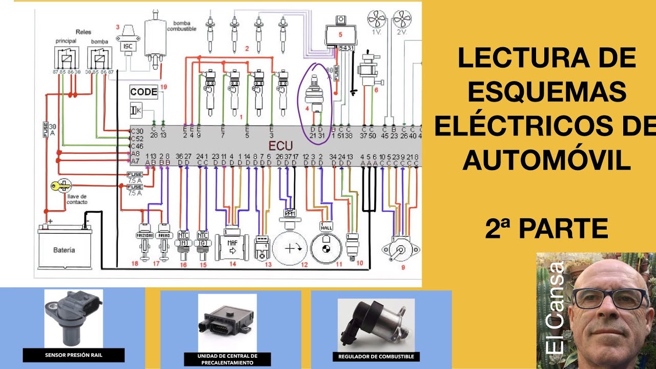 Como Interpretar Diagramas Electricos Del Coche Coches Eléctricos 3314