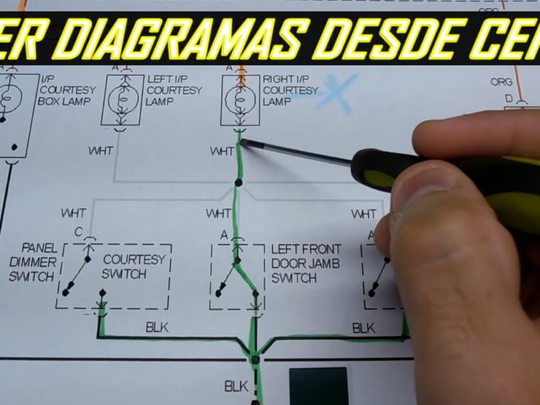 Como leer diagramas electricos automocion coches