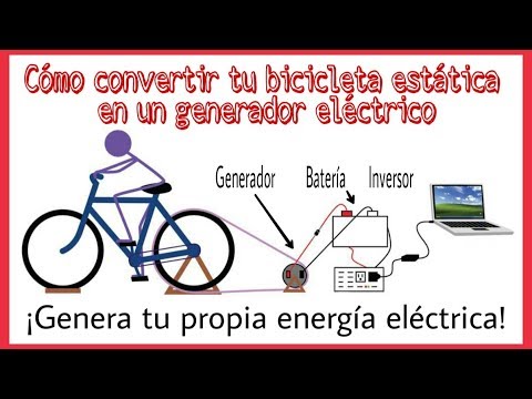 Como produce electricidad la dinamo de una bicicleta