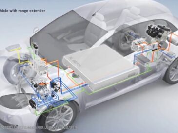 Como funciona un coche electrico hibrido