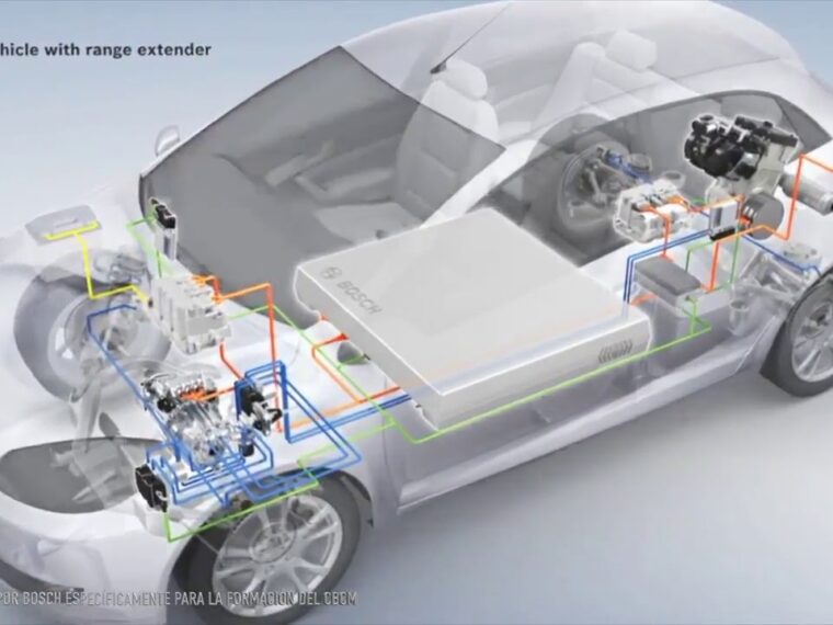 Cuando funciona el motor electrico en coche hibrido