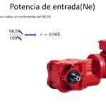 Como cargar coches electricos ciudad