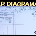 Como hacer un circuito electrico de un coche teledirigido