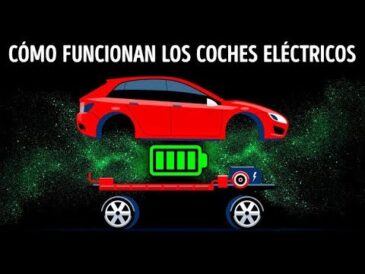 Como funciona motores electrico coche