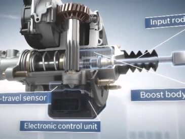 Cuanta electricidad produce la frenada regenerativa de una bicicleta