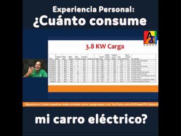 Cuanta electricidad consume la carga de un coche electrico