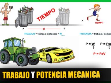 Como trabajar mecanico coches electricos